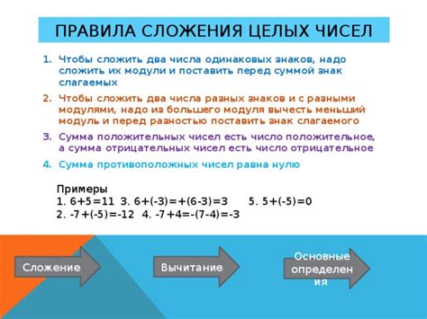 Основные свойства целых чисел