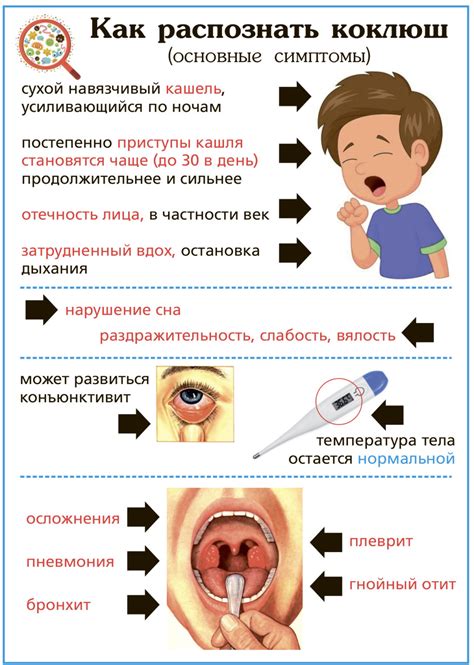 Основные симптомы патологии у детей