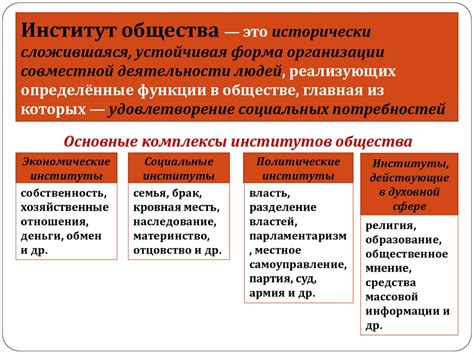 Основные социальные институты