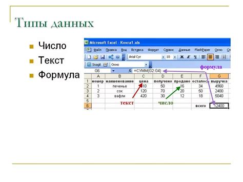 Основные типы данных, используемые в таблицах