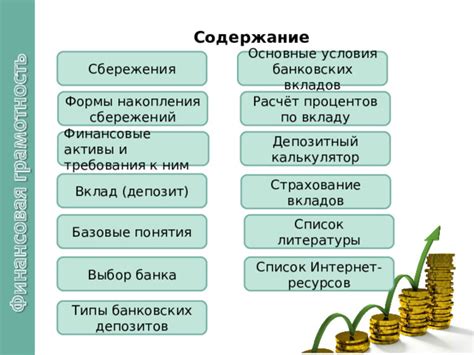 Основные типы депозитов