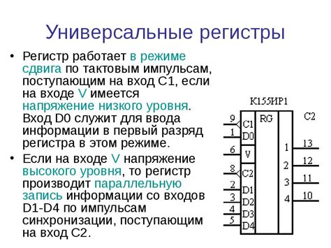 Основные типы регистров в музыке