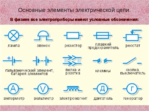 Основные типы узлов электрической цепи