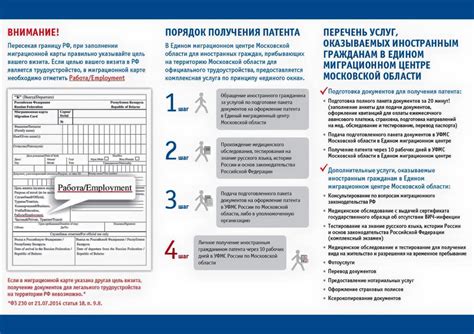 Основные требования для успешного получения патента на работу