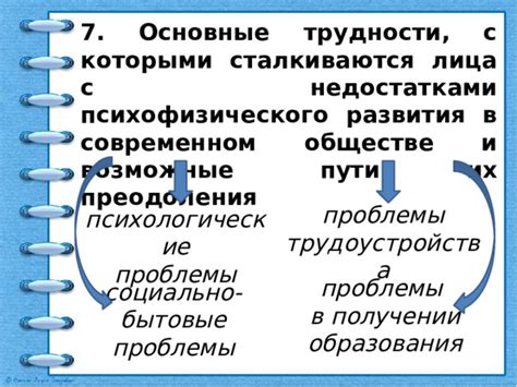 Основные трудности, с которыми сталкиваются ЛПР при переговорах