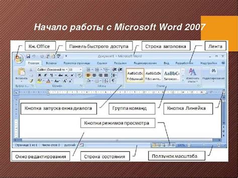 Основные функции редактора Word