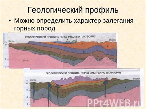 Основные характеристики геологического периода