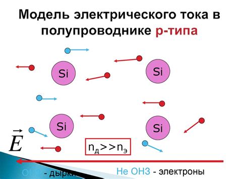 Основные характеристики электрического тока в полупроводниках