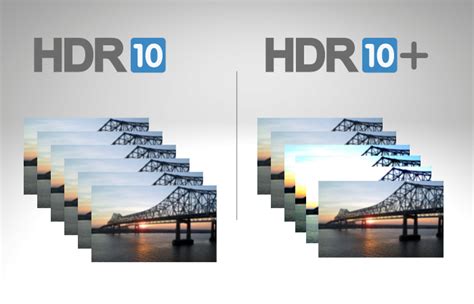 Основные характеристики HDR 10