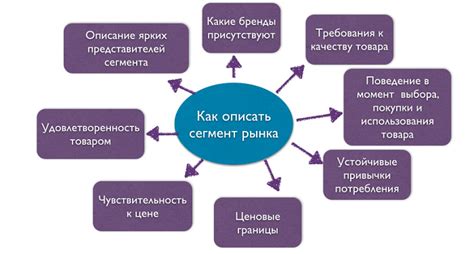 Основные целевые группы, воспользуйтесь преимуществами астаксантина