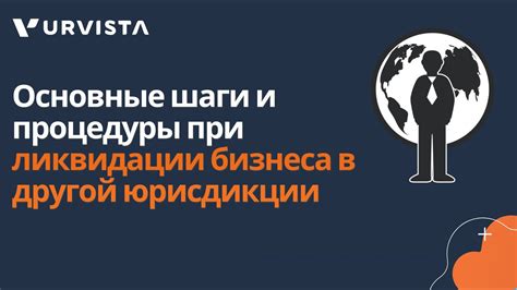 Основные шаги выполнения процедуры