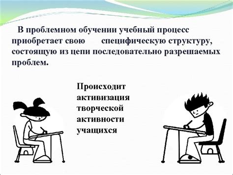 Основные шаги в проблемном обучении