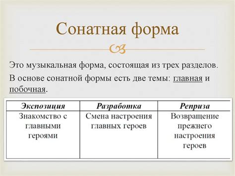 Основные элементы сонатной формы