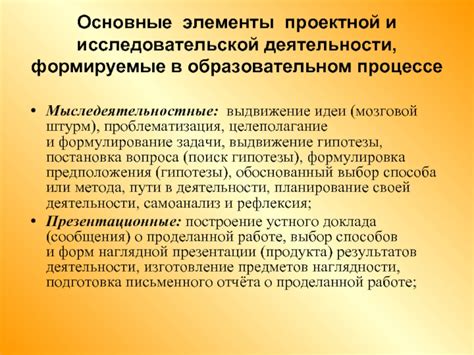 Основные элементы устного сообщения