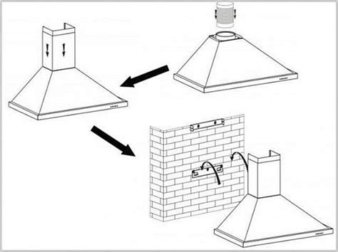 Основные этапы установки каминной вытяжки в кухне