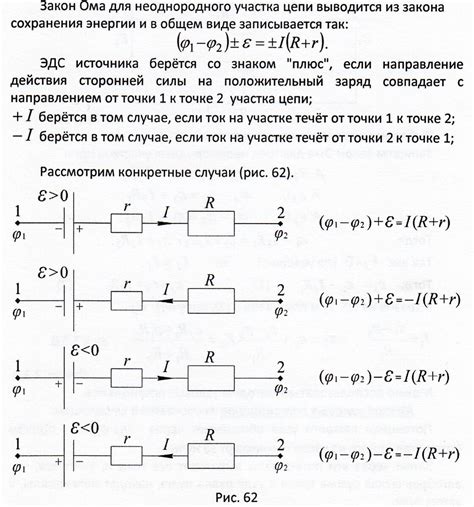 Основы внешнего участка цепи