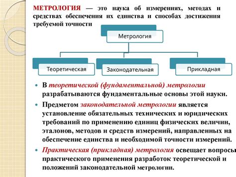 Основы измерения физических величин