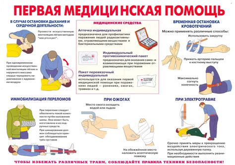 Основы оказания первой помощи при ночном мочеиспускании у детей