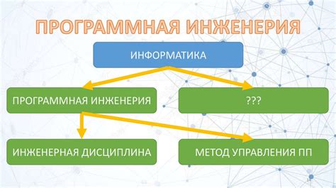 Основы программирования и информационных технологий