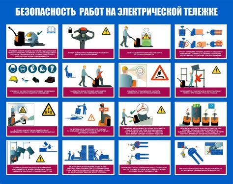 Особенности безопасности при выполнении погрузочно-разгрузочных работ