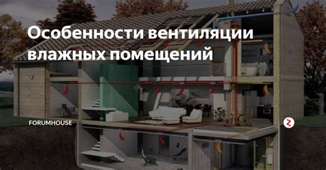 Особенности влажных помещений