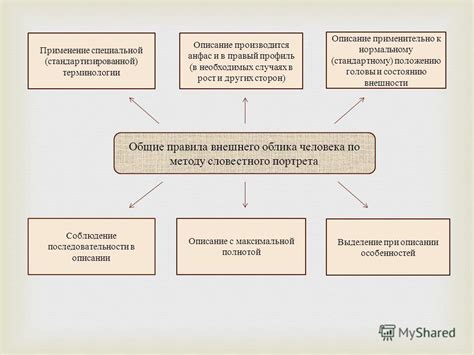 Особенности внешнего облика утомленного человека