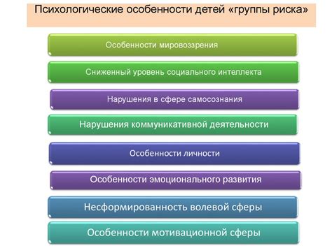 Особенности группы риска ПЦНС