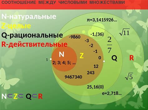 Особенности действительных чисел