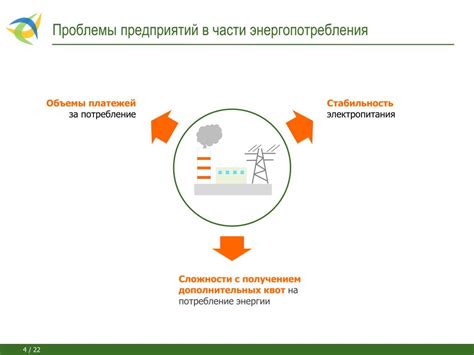 Особенности класса напряжения 0,4 кВ