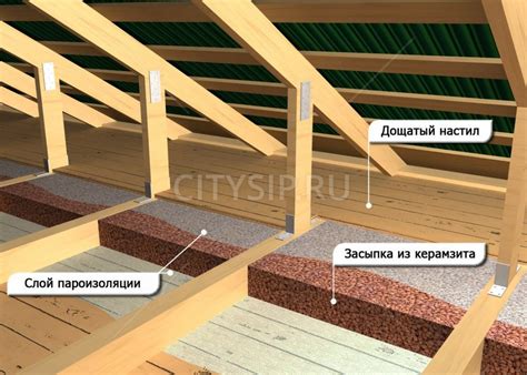 Особенности обработки стен в деревянном доме: перекрытия, изоляция, герметизация