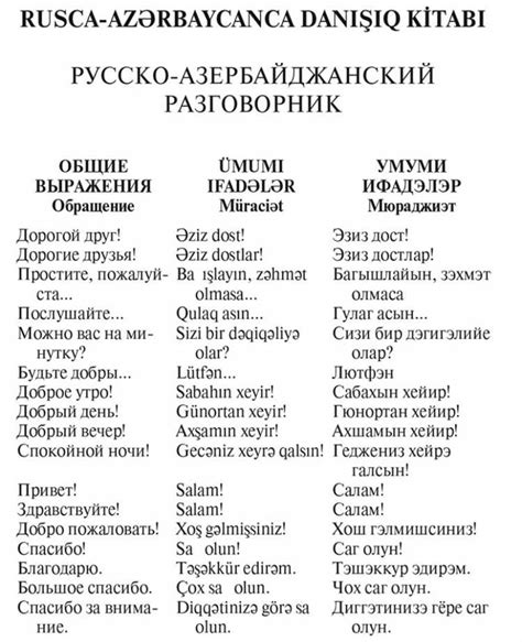 Особенности перевода с азербайджанского на русский