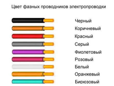 Особенности подключения l1 и l2 в электрике