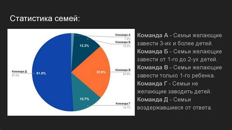 Особенности полной семьи: преимущества и недостатки