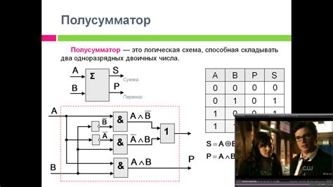 Особенности работы полусумматора