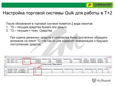 Особенности работы сроков расчетов т0 и т2