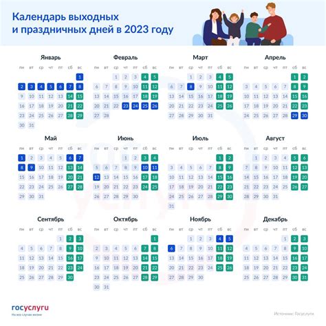 Особенности расписания в выходные дни