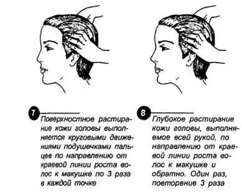 Особенности регулярного массажа кожи головы