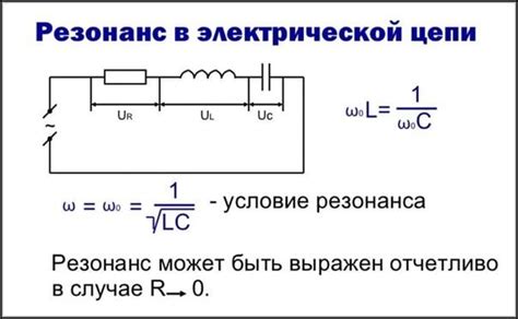 Особенности резонанса напряжений