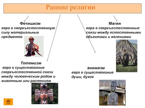 Особенности религиозной культуры