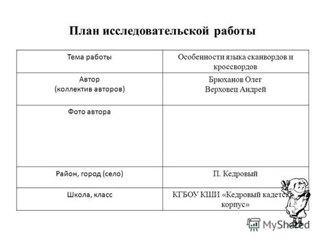 Особенности составления сканвордов в пакгаузе