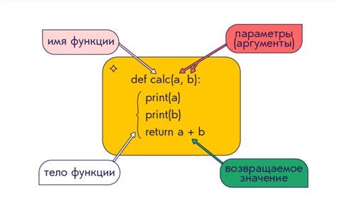 Особенности суммирования