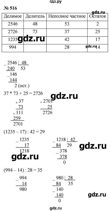 Особенности учебника для 5 класса