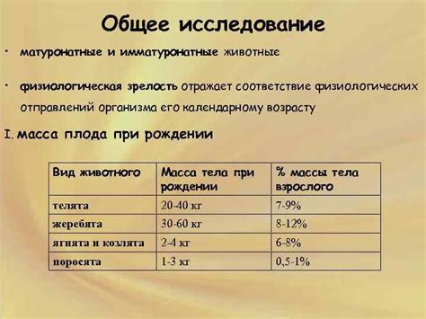 Особенности физиологических отправлений