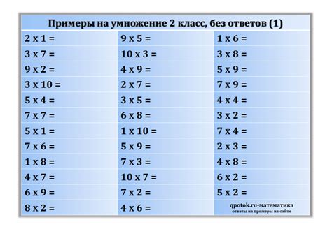 Особенности часов для 2 класса