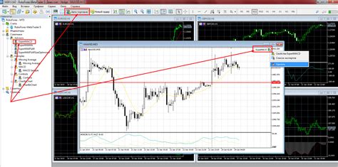 Особенности Metatrader 5