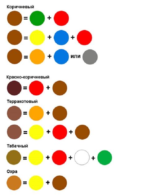 Осторожность при смывании черной краски