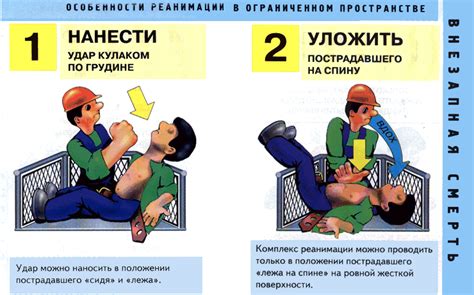 Осуществите первую помощь по инструкции