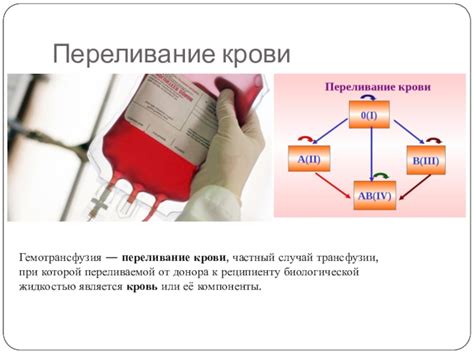 Отверждение переливаемой крови