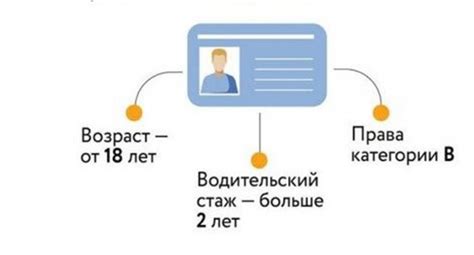 Ответственность за неправомерное использование налогового вычета