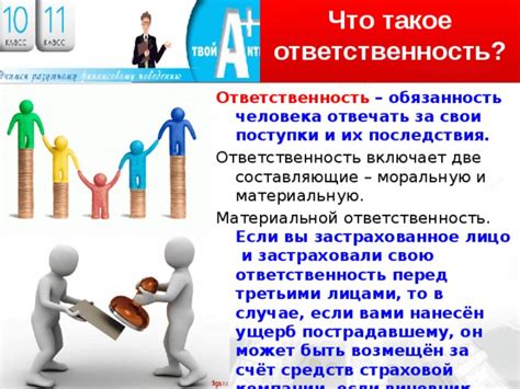 Ответственность работодателя перед третьими лицами